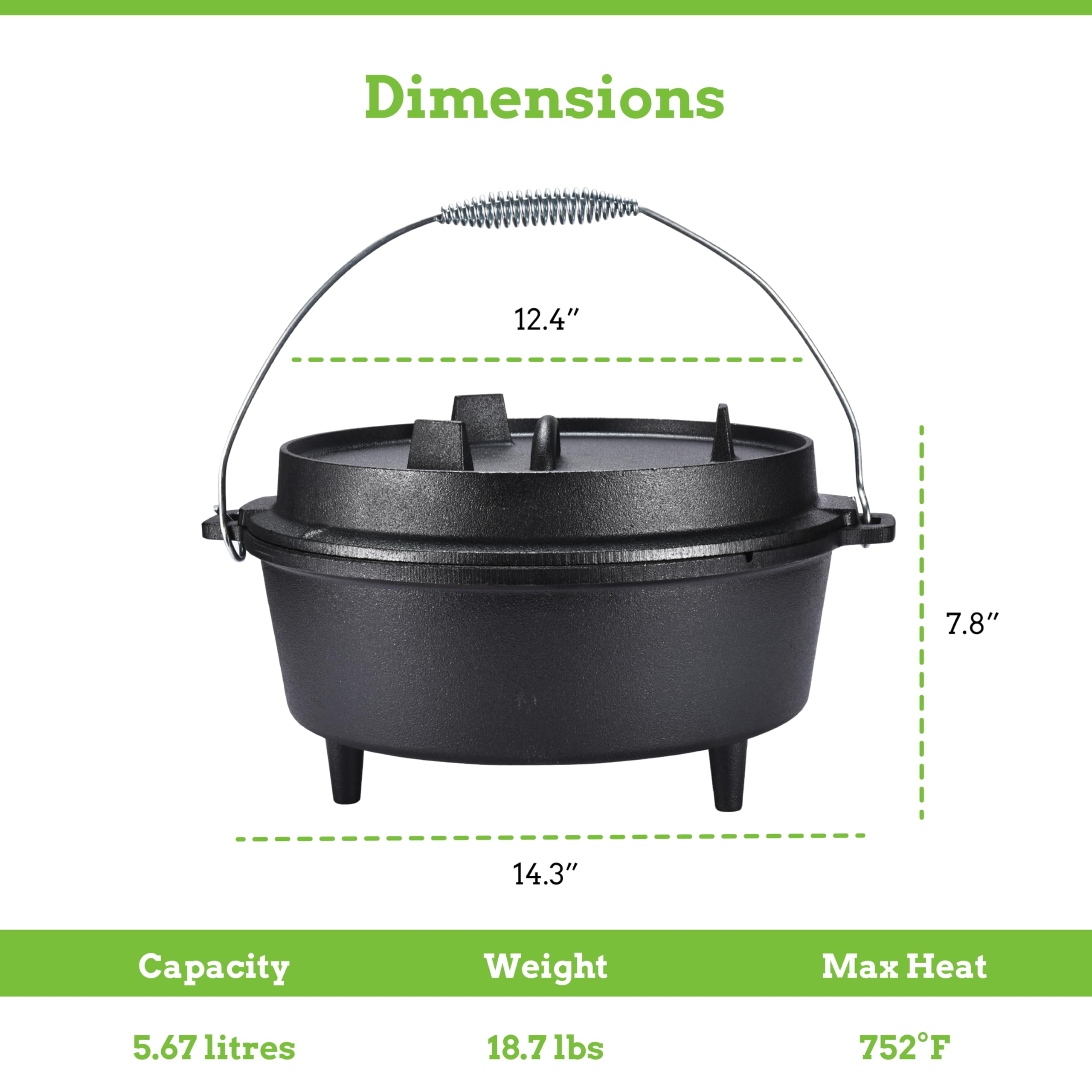 Nourished Essentials Cast Iron Dutch Ovens 6-Quart - Your Culinary Companion for Exceptional Creations - Durable and Efficient Cooking Tool - 14.3"x12.4"x7.8" - Black