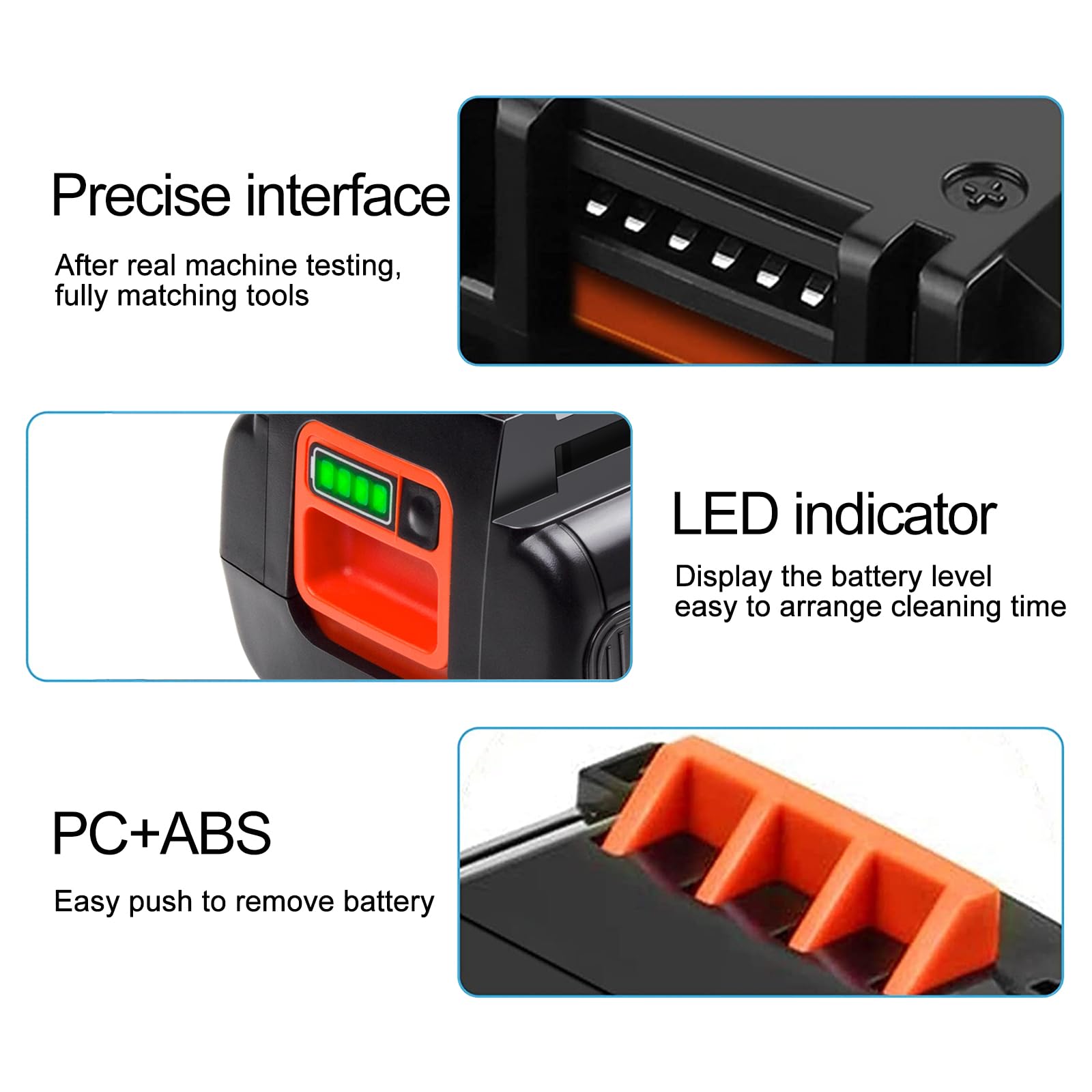 JGSPJ 3.5Ah LBX2040 Battery Replacement for Black and Decker 40V MAX Compatible with LBXR36 LBXR2036 LST540 LCS1240 LBX1540 LST136W Lithium Ion Batteries