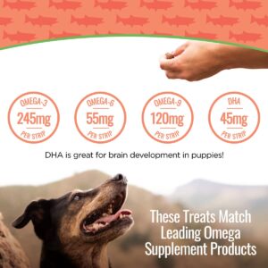 Smart Cookie Salmon Jerky Dog Treats - DHA & Omega Strips for Dogs & Puppies with Allergies, Sensitive Stomachs with Wild Caught Alaskan Salmon- Dehydrated, Grain Free, Made in USA - 3oz Bag Pack of 1