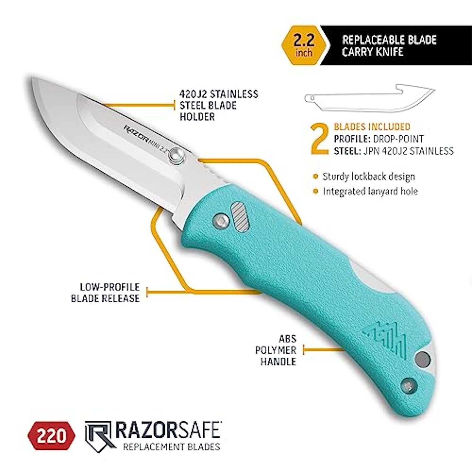 OUTDOOR EDGE Razor Mini Folding Pocket Knife | Compact 2.2" EDC Knife with RazorSafe Replaceable Blades | Perfect Small Everyday Carry | Includes 2 Replaceable Drop Point Blades | Great Gift for Women