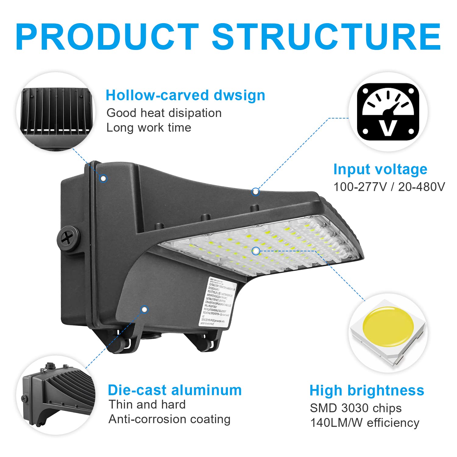 OSTEK 80W/60W/40W/20W Power Selectable LED Wall Pack Light with Photocell Full Cut-Off 11000LM 5000K, Outdoor Area Full Cutoff Wall Pack led Fixture IP65, UL, DLC