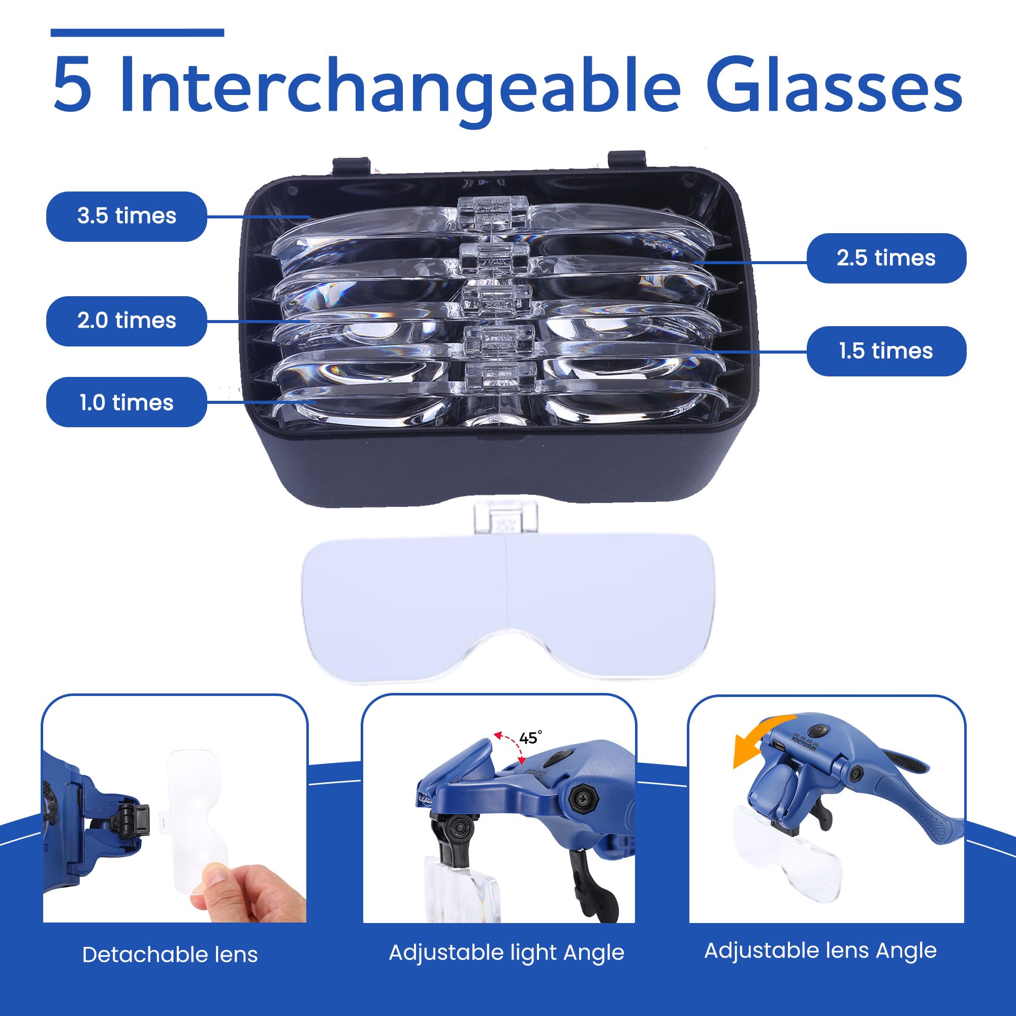 YOCTOSUN Magnifying Glasses with Light, Hands Free Headband Magnifier with 4 LED Lights and 5 Detachable Lenses 1X to 3.5X,Rechargeable Head Magnifier Glasses for Crafts, Hobby, Close Work