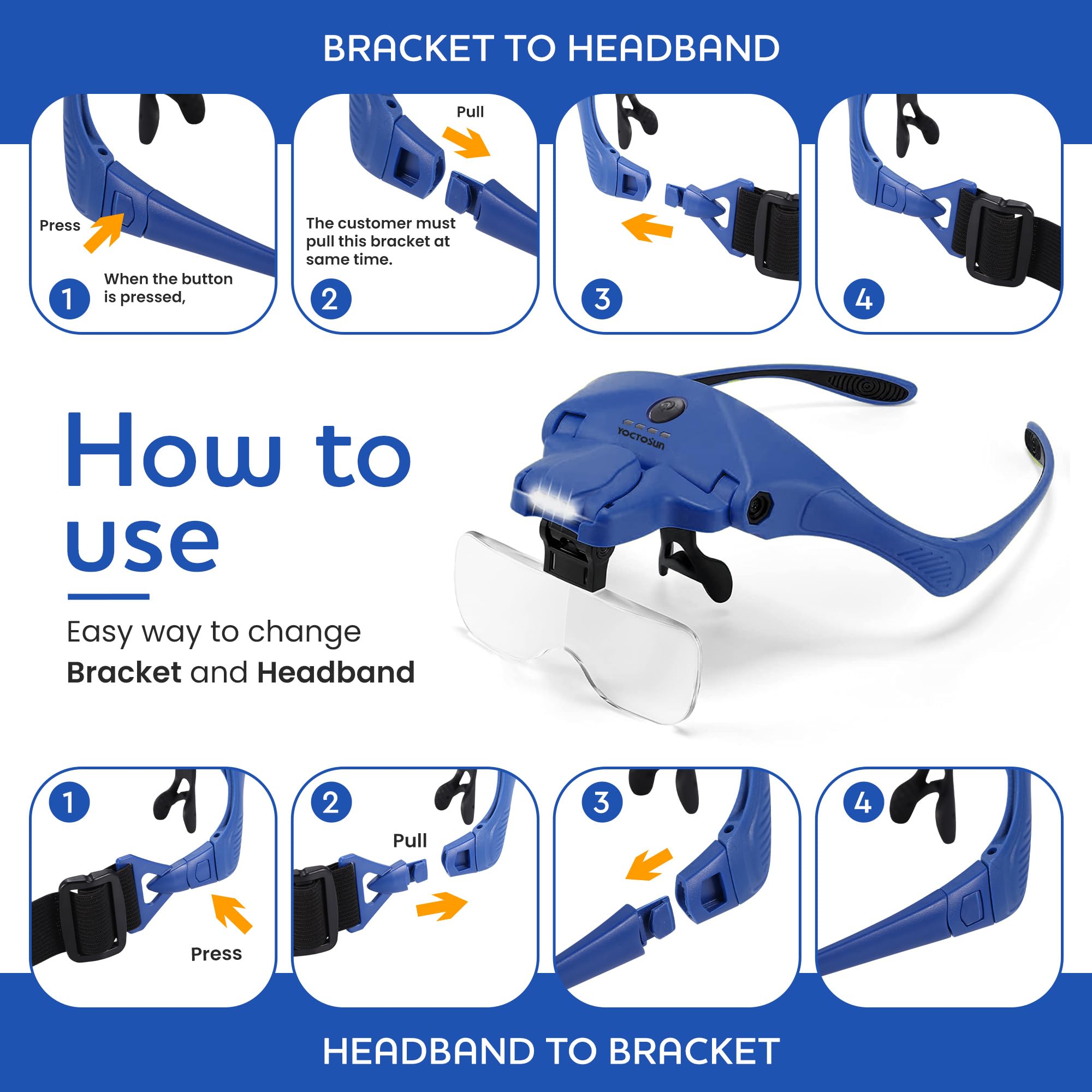 YOCTOSUN Magnifying Glasses with Light, Hands Free Headband Magnifier with 4 LED Lights and 5 Detachable Lenses 1X to 3.5X,Rechargeable Head Magnifier Glasses for Crafts, Hobby, Close Work