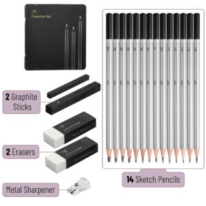 Mr. Pen- Sketch Pencils for Drawing, 19 pcs, Drawing Pencils for Sketching with Graphite Sticks, Erasers and Sharpener, Sketching Pencils, Art Pencils for Sketching, Graphite Pencils,Christmas Gift