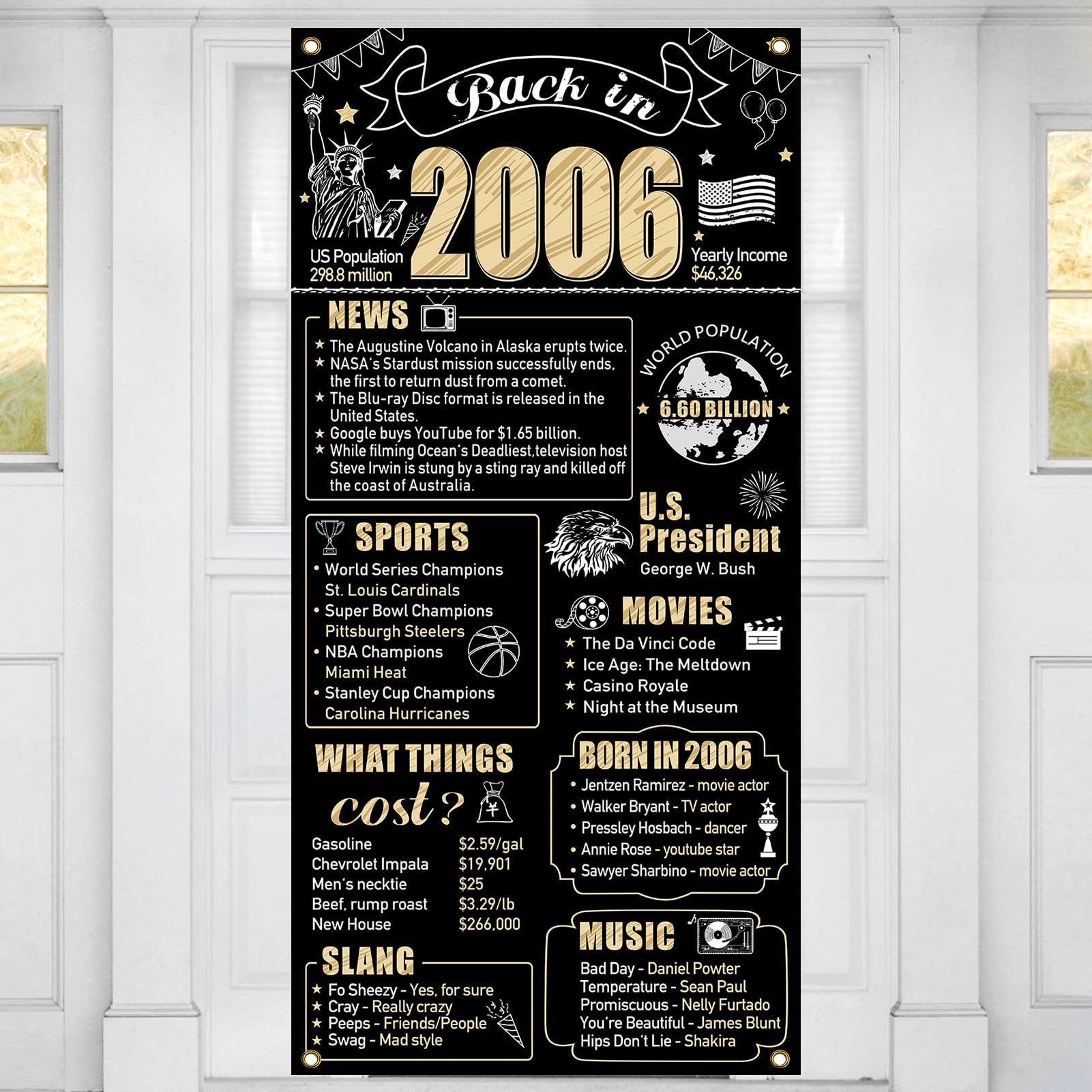 Eiurteao 18th Birthday Decorations Back in 2006 Door Banner for Boys Girls, Black Gold Happy 18 Birthday Door Cover Party Supplies, Eighteen Year Old Bday Background Poster Sign Decor