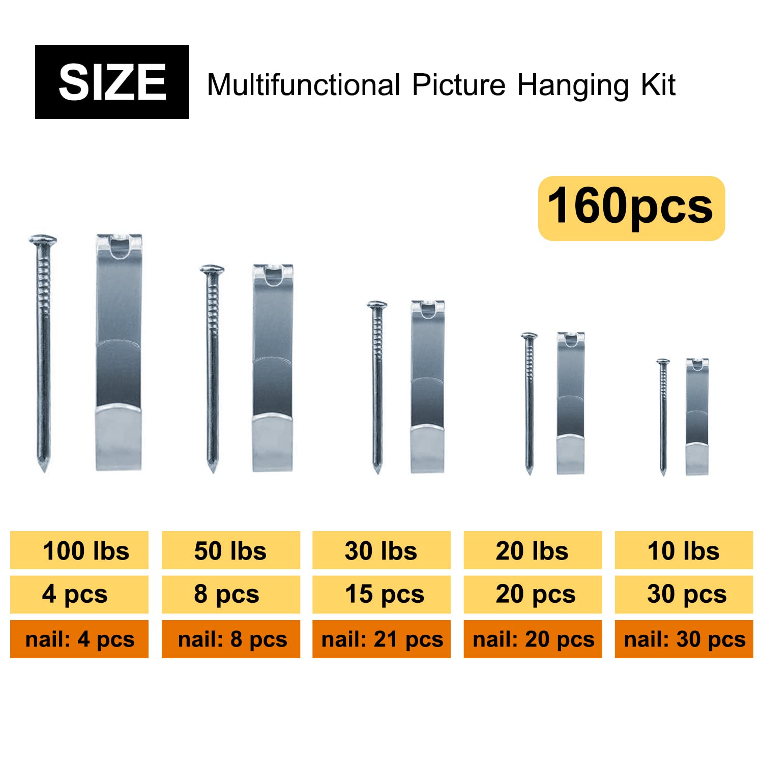 Picture Hangers, 160pcs Picture Hooks with Nails , 10-100lbs Picture Frame Hangers, Professional Picture Hanging kit on Wooden Wall / Drywall for Pictures, Canvas, Mirror, Holds 10-100 lbs（Silver）