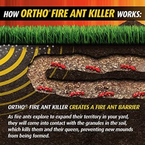 Ortho Fire Ant Killer Broadcast Granules, 11.5 lbs. (2-Pack)