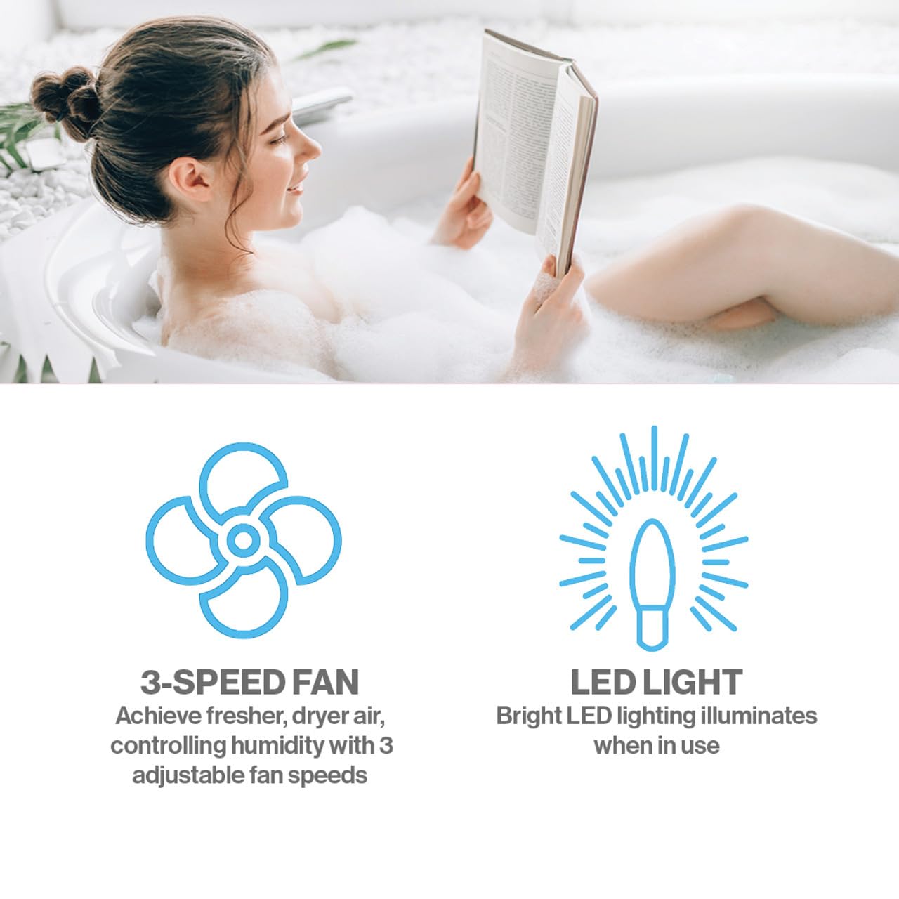 Haier Bathroom Exhaust Fan with 4000K LED Lights, 140 CFM, 10W Bathroom Vent Fan with 3 Speed Exhaust Control, 0.4 Sones Quiet Bathroom Fan for Home, HVI Listed, White