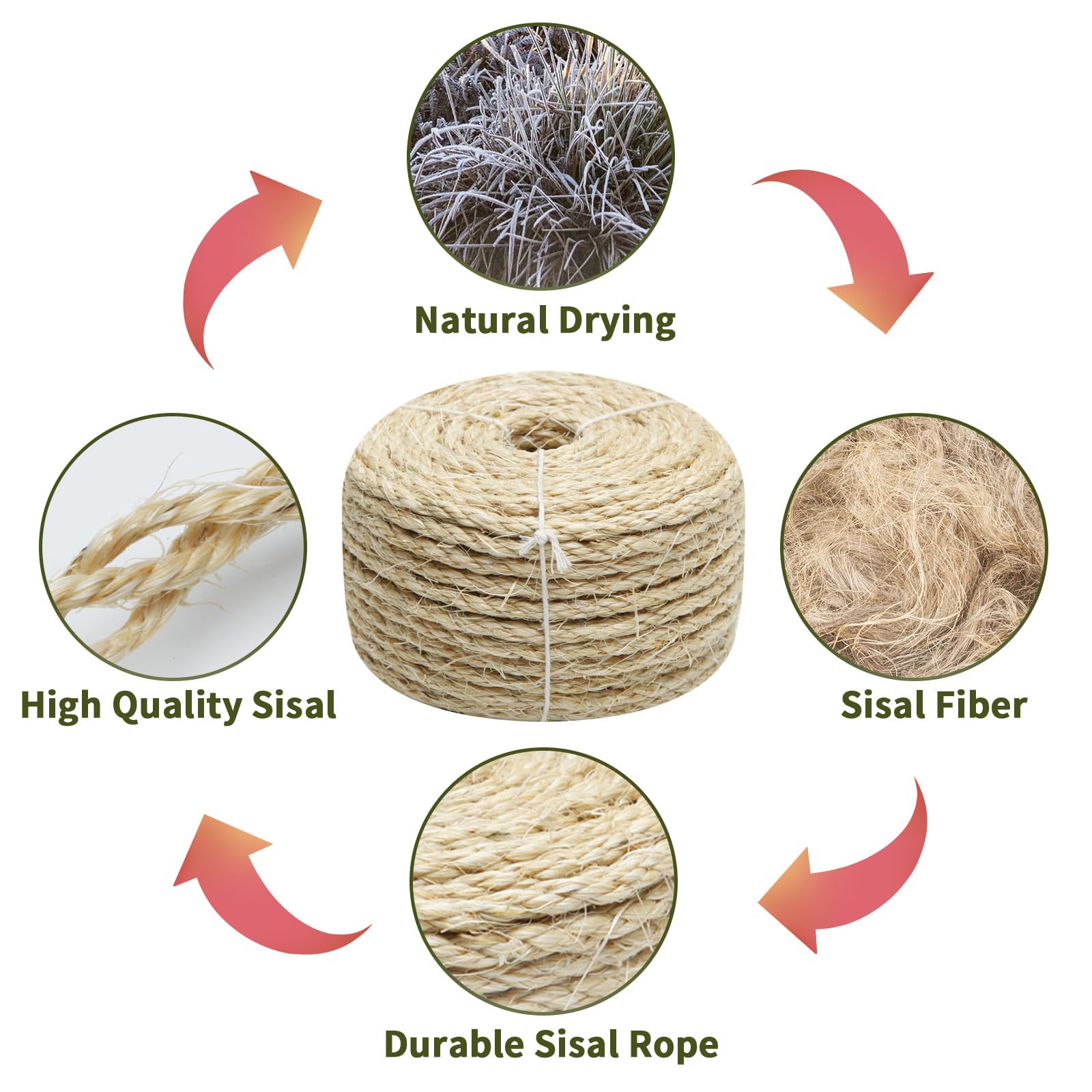 Natural Sisal Rope 1/4 Inch by 49-Feet for Cat Scratching Post Tree Tower Replacement Repair and Replace, DIY Hemp Twine Rope for Kittens Shelves Furniture Window Bed Perch Climbing, 6mm by 15m