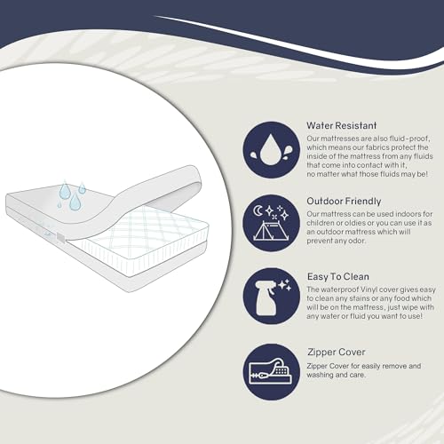 Greaton, 5/7/8/10 Inch Medium Firm Water-Resistance Vinyl Foam Mattress, Easy to Clean, Comfortable & Noise Free, Twin XL, Blue