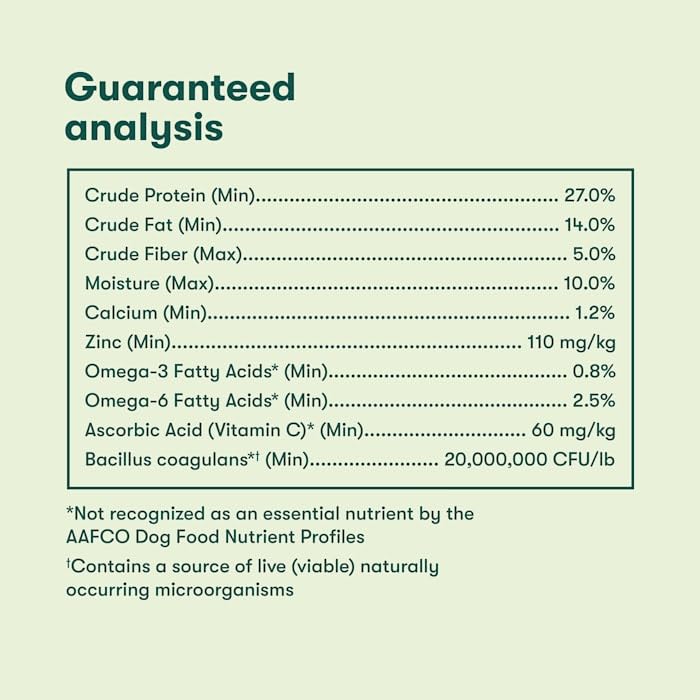 Jinx Premium Grain-Free Dry Dog Food, Real Chicken, Sweet Potato, Carrot Kibble with Superfoods & Probiotics, No Fillers, for All Lifestages, 4lb