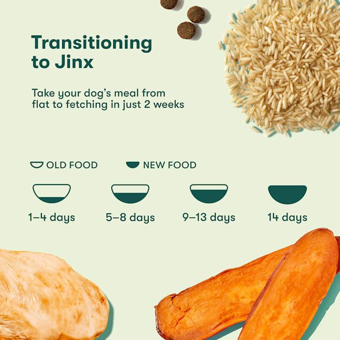 Jinx Premium Grain-Free Dry Dog Food, Real Chicken, Sweet Potato, Carrot Kibble with Superfoods & Probiotics, No Fillers, for All Lifestages, 4lb