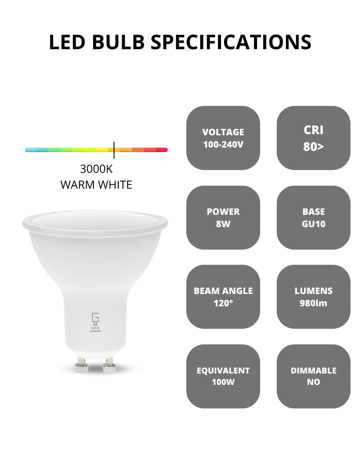 NUOVA GERMANY GU10 LED Light Bulbs, 100W Halogen Equivalent, 980 Lumens Bulb Replacement for Recessed Track Lighting, 8W Low consumption 120° Beam angle 110V AC Non Dimmable,10 Pack (3000K Warm Light)