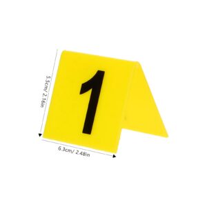 15Pcs Acrylic Table Number 1-15, Evidence Markers Crime Scene, Stackable Table Tent for Clue Game Theme Halloween Party Supplies, Yellow