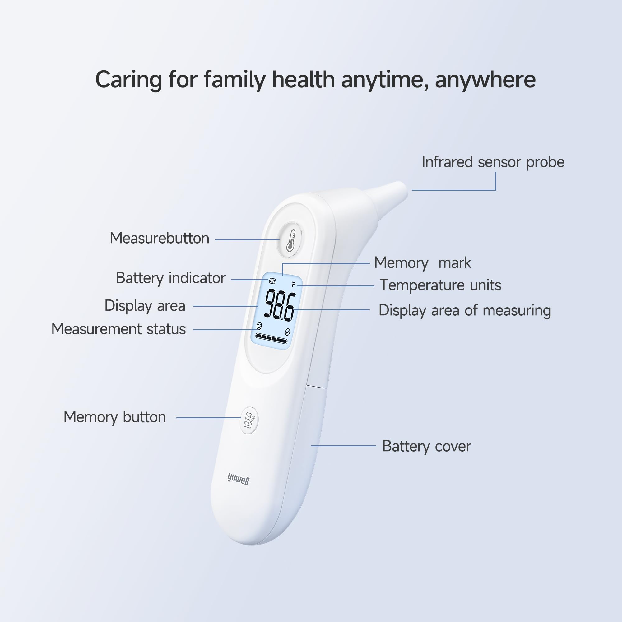 yuwell Thermometer, Digital Ear Thermometer for Adults, Babies, Toddlers and Kids – Fast, Gentle, and Accurate…