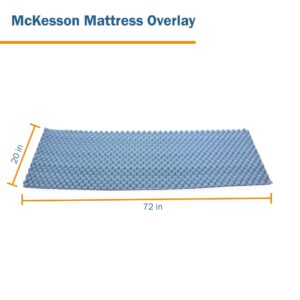 McKesson Mattress Overlay - Convoluted Foam Decubitus Care Pad, Mattress Topper for Ulcers, Pressure Sores, Bedsores - Blue, 72 in x 20 in x 2 in, 1 Count