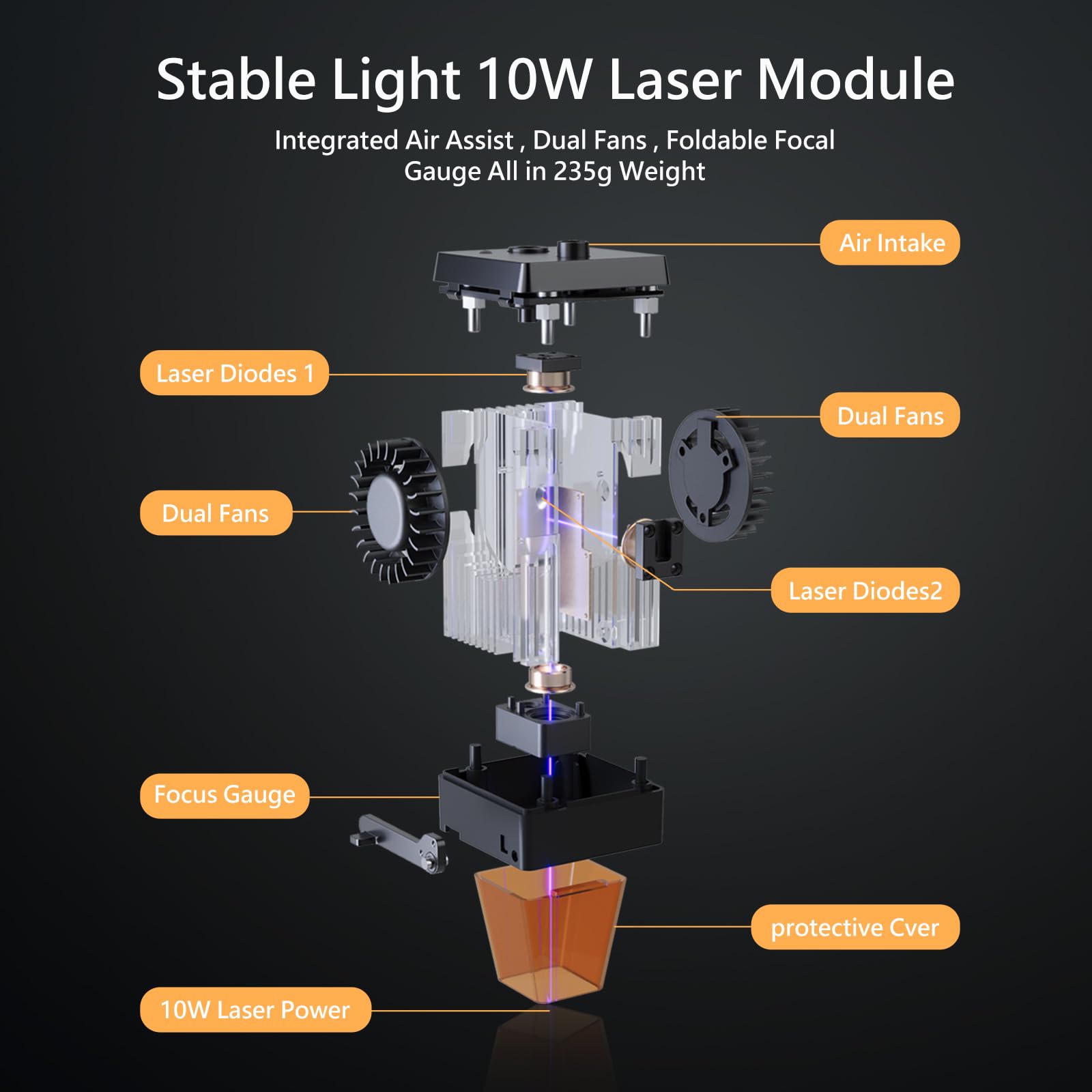 10W Output Laser Engraver, Ortur Laser Master 2 S2 LU2-10A 72W Efficient Laser Engraving Machine Fit, High Precision Laser Cutter, 0.05 x 0.1mm Compressed Spot Laser Engraver for Wood and Metal