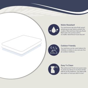 Greaton, 5/7/8/10 Inch Medium Firm Water-Resistance Vinyl Foam Mattress, Easy to Clean, Comfortable & Noise Free, Full, Blue