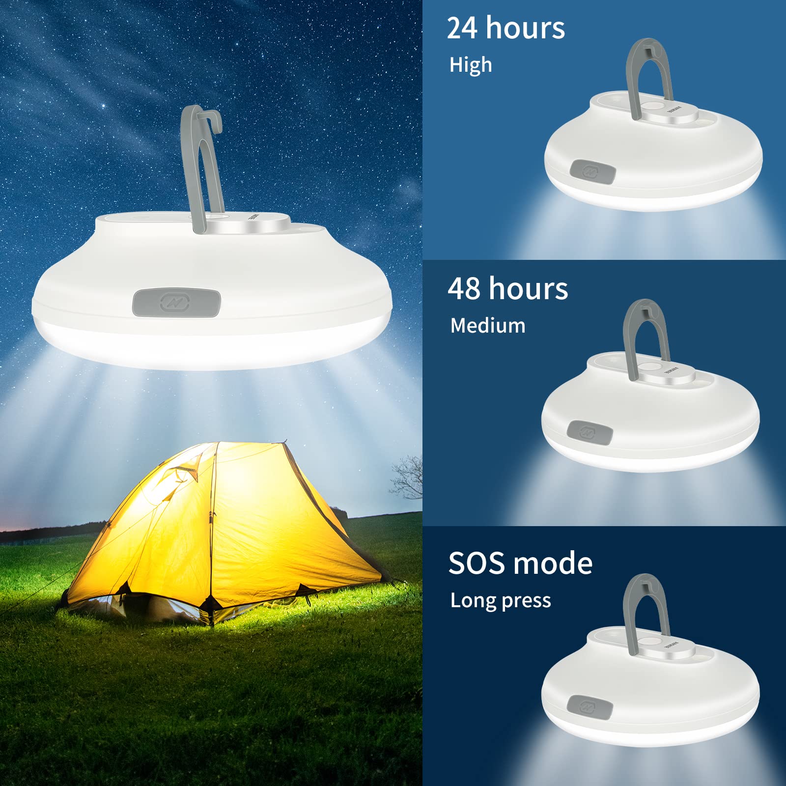 Camping Lantern LED Work Light 6500K Flashlight Portable Camping Lantern Rechargeable Light,IPX5 Waterproof,10000mAh Emergency Power Supply with Magnet(White Light)