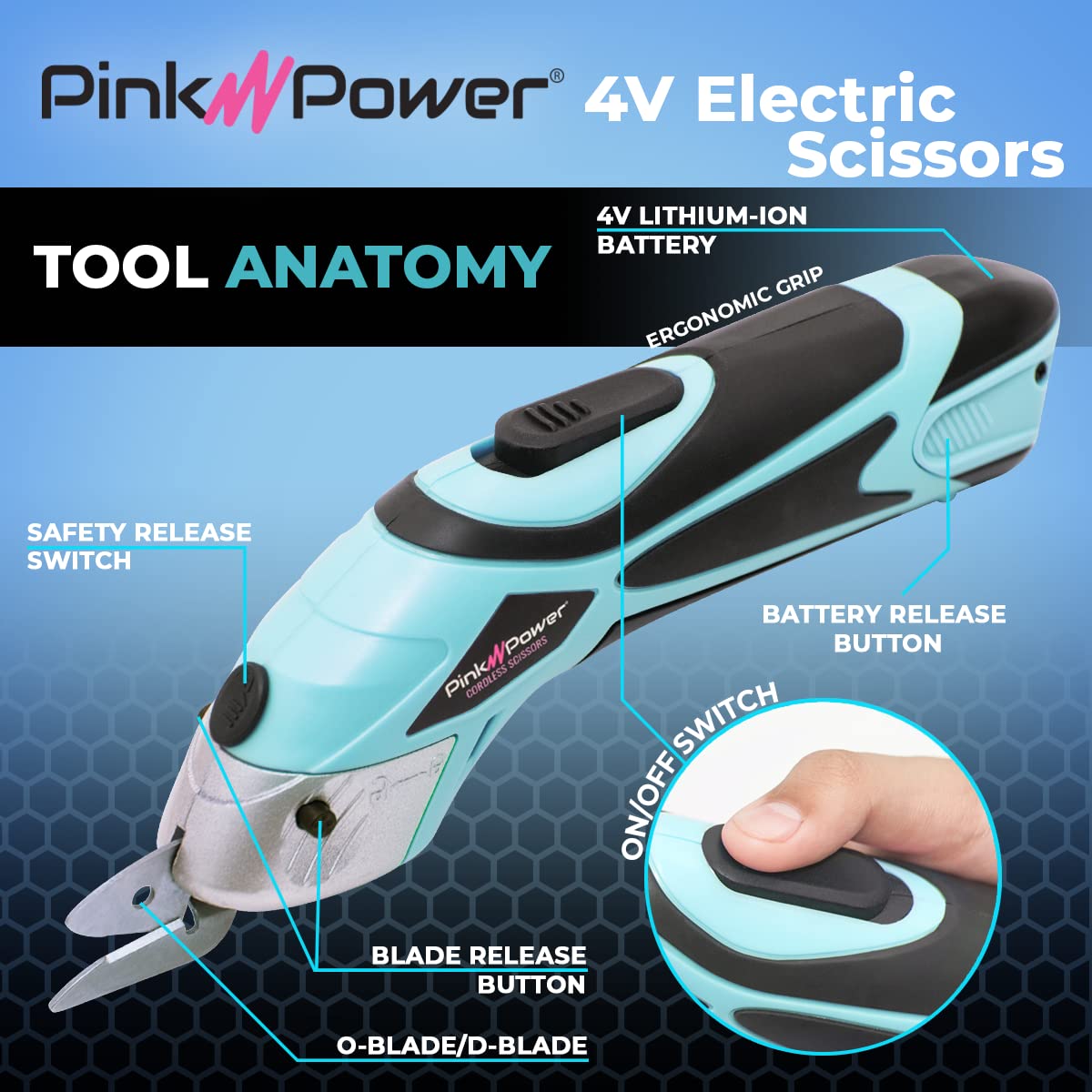 Pink Power Electric Fabric Scissors Box Cutter for Crafts, Sewing, Cardboard, & Carpet - Heavy Duty Professional Cutting Tool - Aqua Splash Cordless Electric Scissors Fabric Cutter w/Storage Case