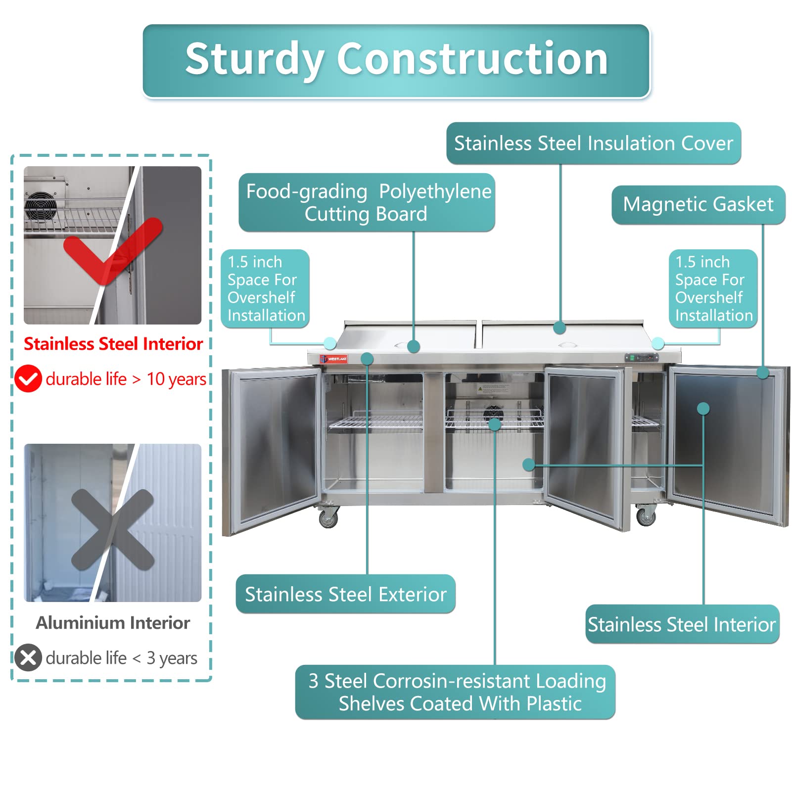 WESTLAKE 72" W 3 Door Refrigerator Sandwich&Salad Prep Table Commercial Stainless Steel Counter Fan Cooling Refrigerator with 18 pans-72 Inches for Restaurant, Bar, Shop, etc