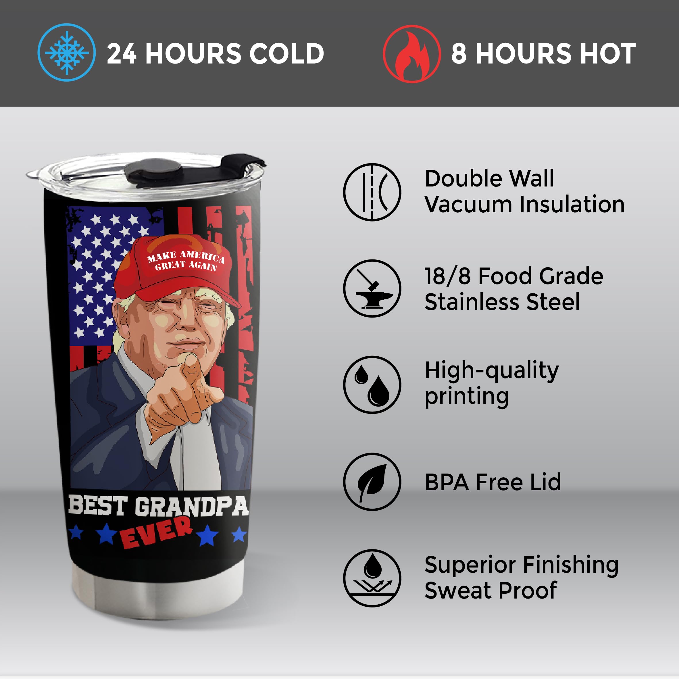 Viberty Grandpa Gifts - Gifts For Grandpa Gifts From Grandson, Granddaughter, Grandkids, Grandchildren - Christmas Birthday, Father's Day Gift For Grandpa - Best Grandpa Ever 20 oz Tumbler