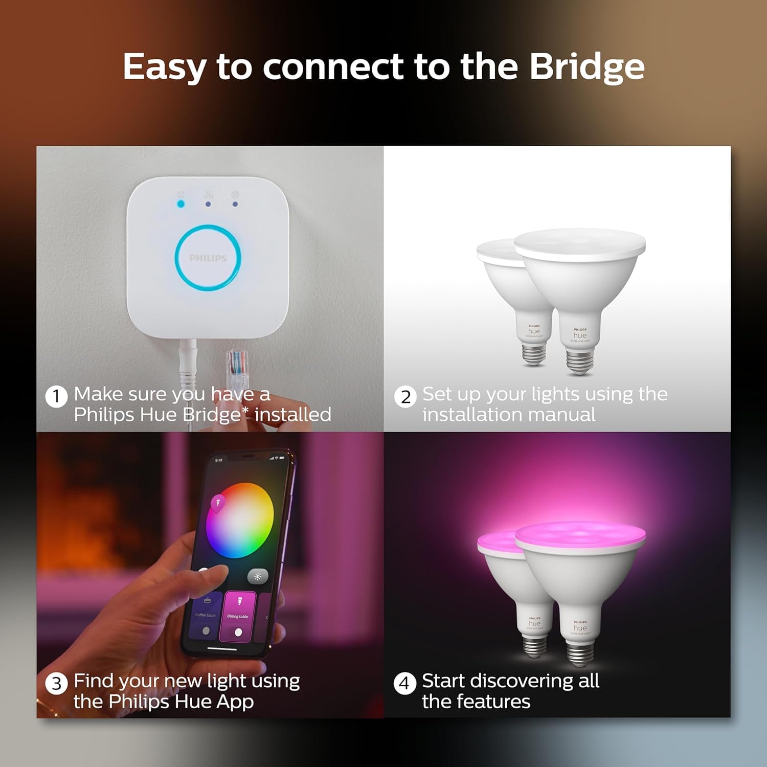 Philips Hue White and Color Ambiance PAR38 Outdoor Spotlight, Two-Pack, Requires Hue Bridge, Compatible with Alexa, Apple HomeKit and Google Assistant