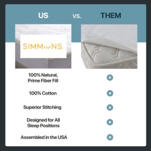 Simmons Feather Bed Twin Mattress Topper with 230TC Microfiber Shell - Skin Friendly Prime Feather Fiber Baffle Box Mattress Topper with 15” Skirt for Twin Size Bed - Plush Mattress Pad, 39”x75