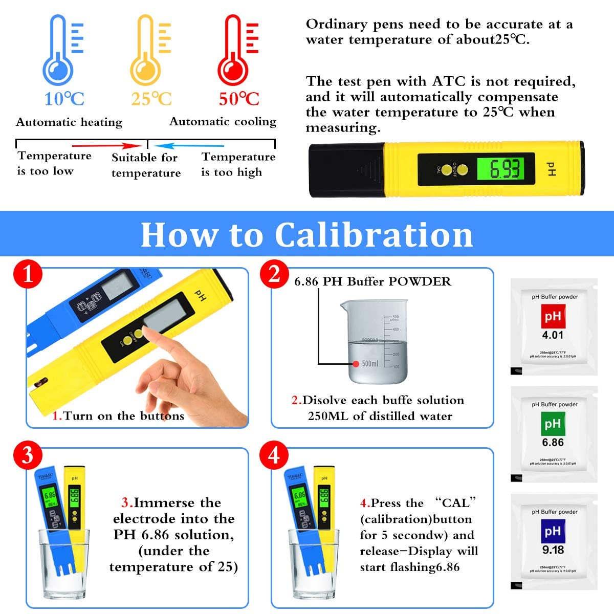 PH Meter TDS Meter Kit, Water pH Meter and 3 in 1 TDS&EC Water Tester Combo, ±0.01 pH Accuracy ±2% F.S Accuracy TDS/EC/Temperature Meter,for Hydroponics, Household Drinking, Aquarium