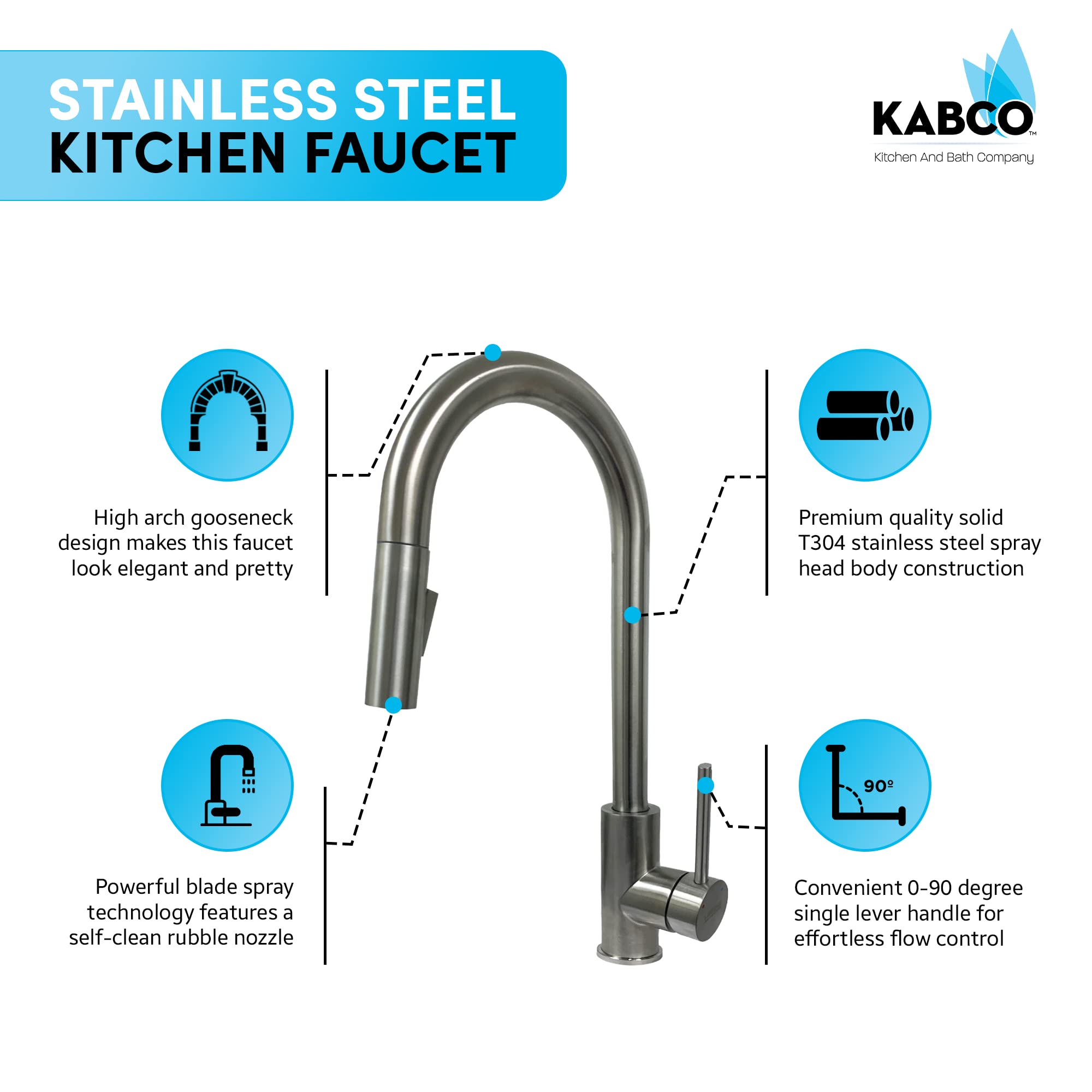 KABCO 17.5 Inch Brushed Nickel Finish Kitchen Faucet with Double Function Pull Out Down Spray Head, Spot, Rust, and Fingerprint Resistant Stainless Steel 360 Degree Swivel Spout