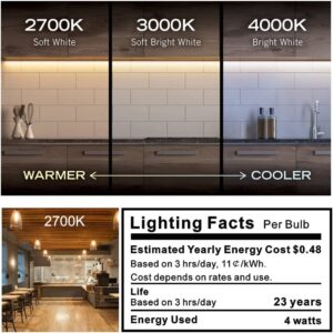 MMBGJKG Dimmable T45 LED Edison Bulb,2700K Warm White,5W Antique Tubular LED Filament Bulbs,60 Watt Equivalent E26 Base,Pack of 4