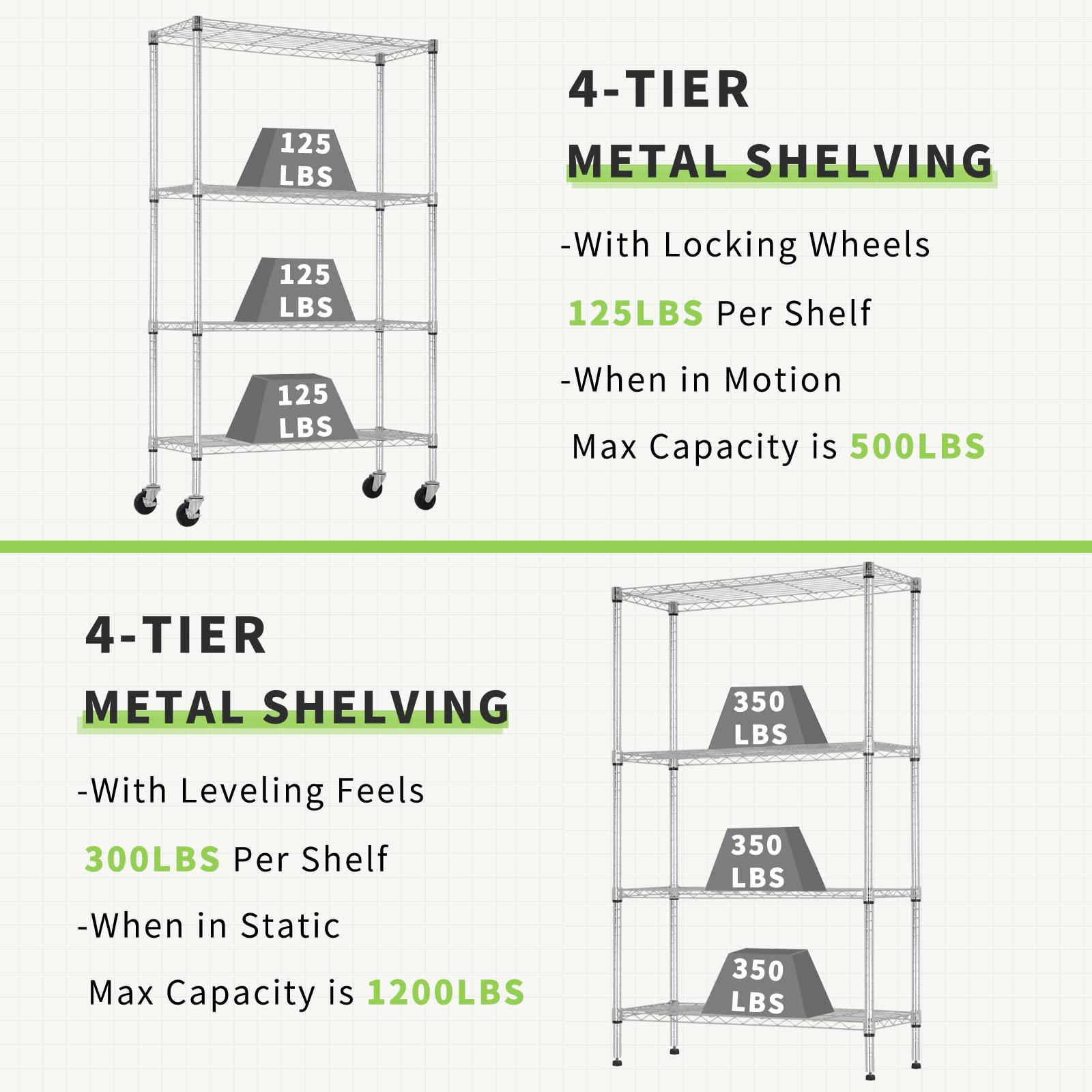 YYkokocat 4 Tier Shelving Unit 62" H Adjustable Metal Shelves w/Wheels Heavy Duty Storage Shelf 1400Lb Capacity Garage Shelving Storage Wire Shelving for Kitchen, 36" L x 14" D x 62" H, Chrome