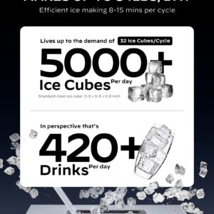 Silonn Commercial Ice Maker Machine, 84LBS/24H, Full Heavy Duty Stainless Steel Construction, Self-Cleaning, Clear Cube for Home Bar, Include Scoop, Connection Hose