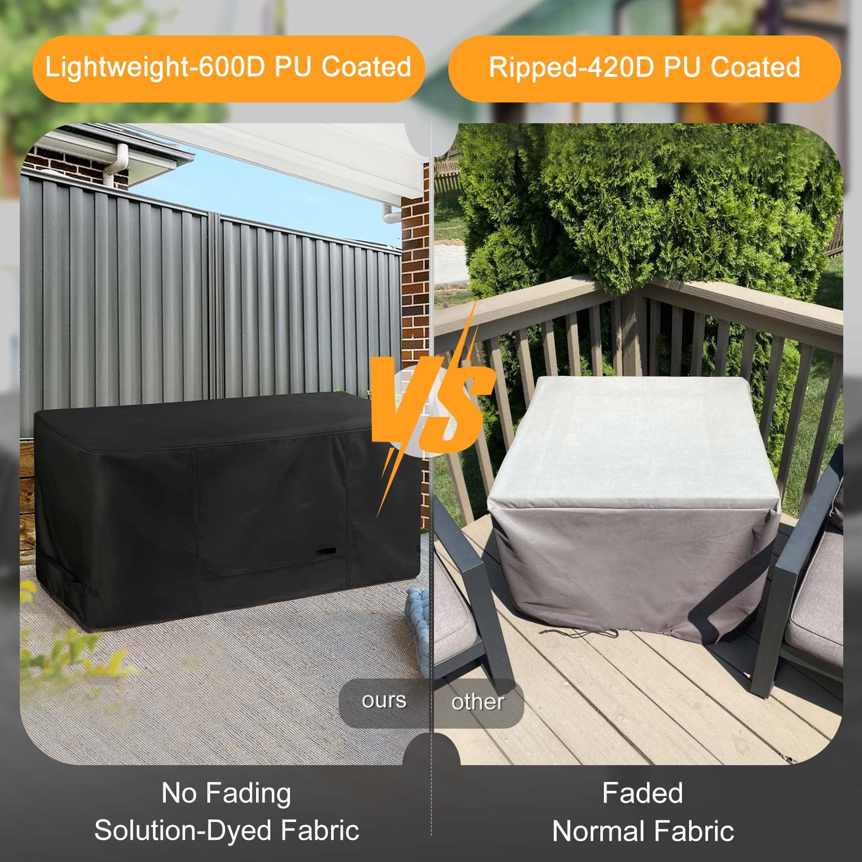 NettyPro Deck Box Cover, Fade Resistant Outdoor Patio Waterproof Storage Box Bench Cover for Rectangular 71-100 Gallon Resin Deck Box, 46 x 24 x 22 inch, Black