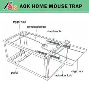 Live Humane Cage Mouse Trap Rat Catch Control Bait Hunting Survival for Indoor and Outdoor,Small Rodent Animal-Mice Voles Hamsters Cage (4.5x11x5.8 inch)