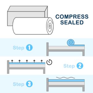 YUGYVOB King Size Mattress Topper, Cooling Gel Infused Mattress Topper,7 Zone Egg Crate Foam, CertiPUR-US Certified, 2-Inch (76 * 79 Inch)