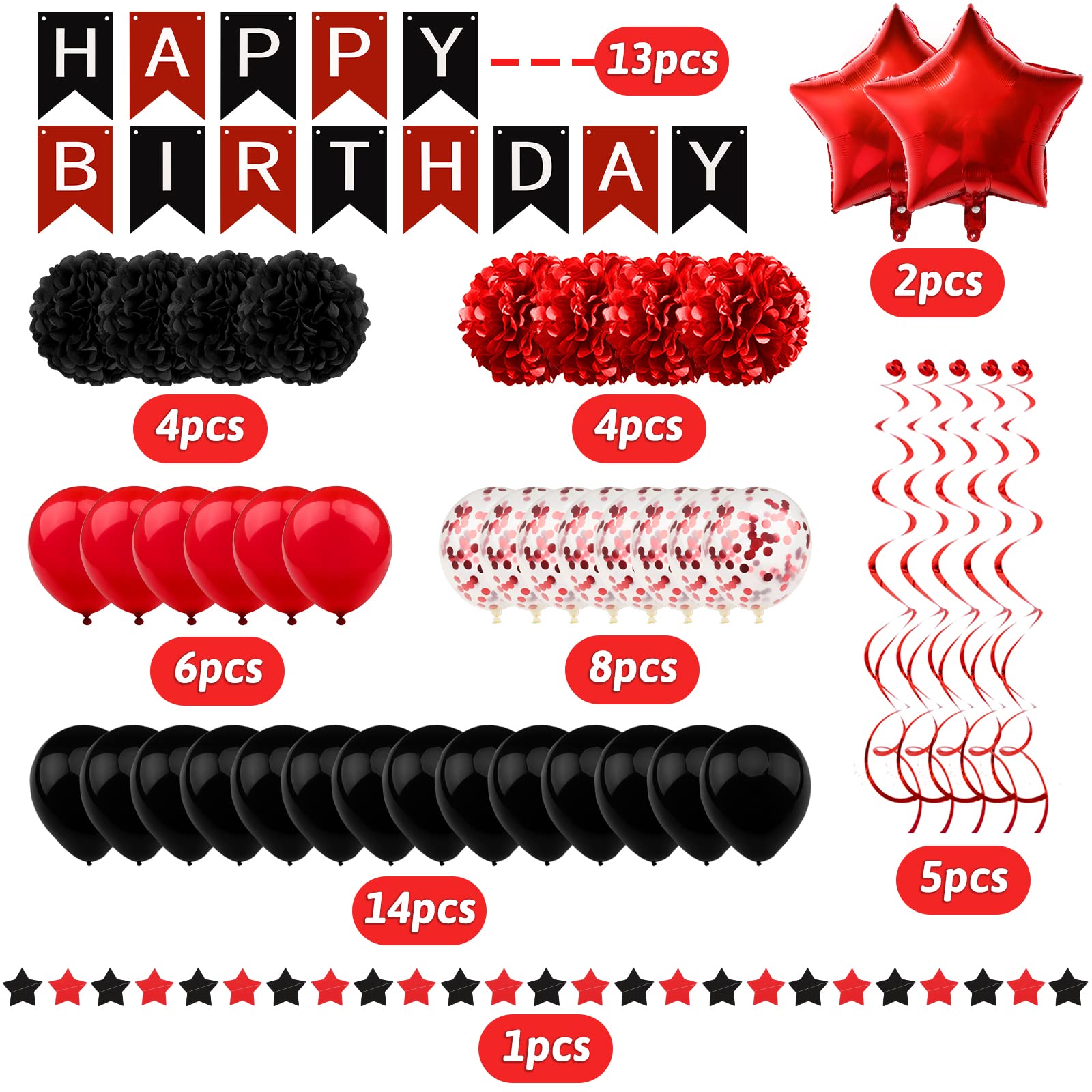 Recosis Black and Red Birthday Decorations, Happy Birthday Decorations with Banner for Boys Girls Men Women Birthday Party Decorations Supplies