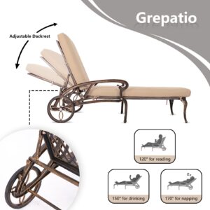 Grepatio Lounge Chairs for Outdoor, Patio Lounge Chaise Cast Aluminum Chairs with Cushion, Chaise Lounge Chair with Adjustable Backrest and Moveable Wheels for Pool Beach (Bronze Khaki Cushion*2)