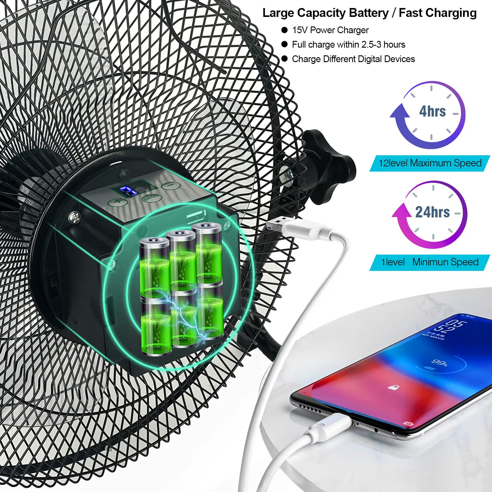 DBF Battery Operated Solar Fan, 2-in-1 Solar Panel Powered & AC Charger Powered 12 Speeds Portable Rechargeable Fan, 12'' Cordless High Velocity Floor Fan For Household, Camping, Travel, Outdoor