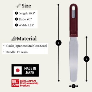 ALLEX Rounded Putty Knife 1-1/4" for Art and Paint, Flexible Japanese Stainless Steel Blade, Heavy Duty Full Tang Handle, Made in JAPAN