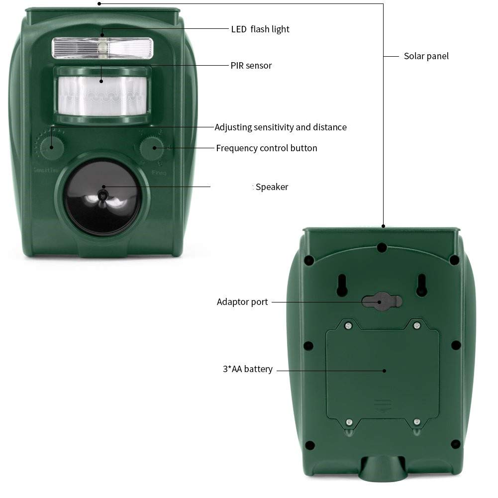 PGFIT Ultrasonic Pest Repellent,Solar Animal Repeller,Outdoor Cat Repellent,Bird Repellent,Deer Repellent.Dog,Raccoon,Squirrel Repellent,Motion Activated LED Flashing Light Alarm Sound Animal Repeller