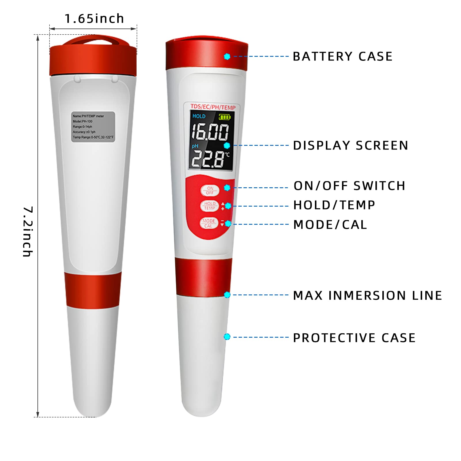 PH Meter, Digital 4 in 1 PH EC TDS Temp Meter for Water Hydroponics, Waterproof DWC PH and EC PPM Water Tester with Backlit for Nutrients Growing, Indoor Garden, Home Brewing, Pool, Aquarium.