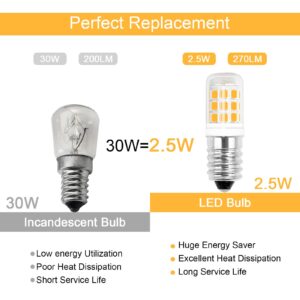 ZHENMING E14 Bulb E14 European Base Bulb 2.5W Equal 30W Candelabra Halogen E14 Light Bulb, Dimmable AC 110V-130V Warm White 3000K 270LM Clear Glass E14 LED Bulb, 2-Pack