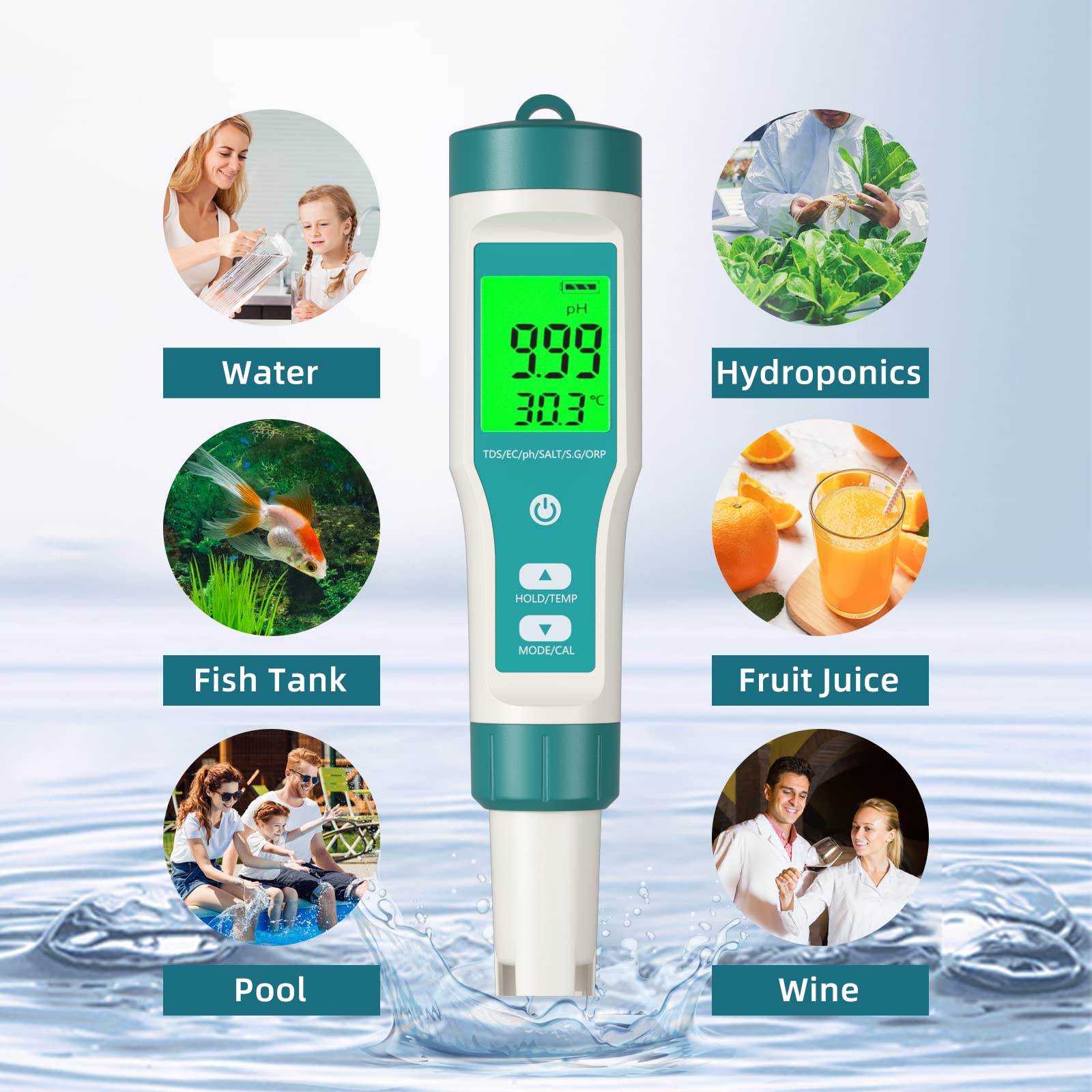 pH Meter, NIRIAHO TDS Meter 8-in-1 pH Tester PPM Meter EC Meter Salt Tester ORP H2 Tester Temp Tester Digital Range with 0-14, 0.001 High Accuracy, Ideal for Water/Pool/Aquarium/Wine(8-in-1 pH Meter)