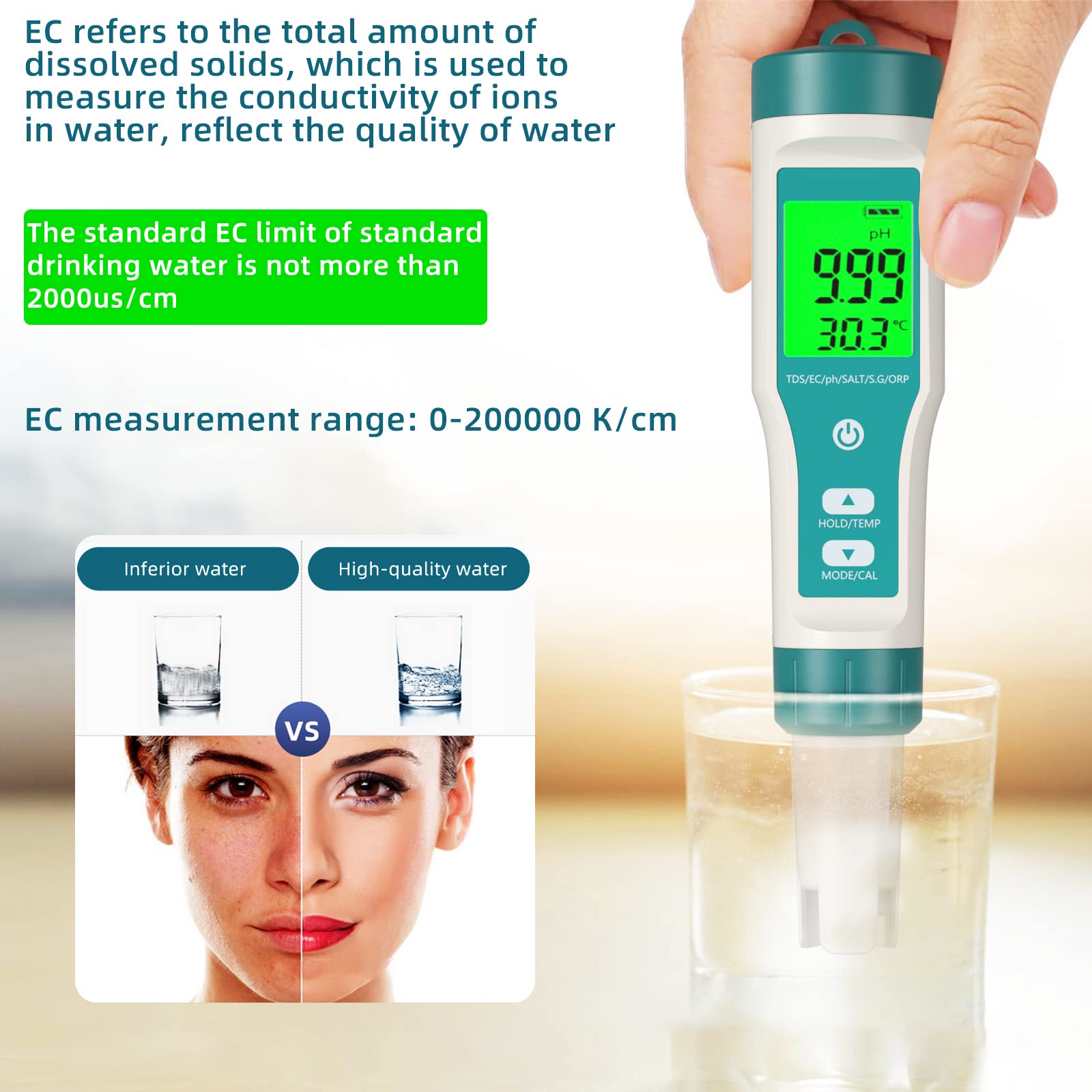 pH Meter, NIRIAHO TDS Meter 8-in-1 pH Tester PPM Meter EC Meter Salt Tester ORP H2 Tester Temp Tester Digital Range with 0-14, 0.001 High Accuracy, Ideal for Water/Pool/Aquarium/Wine(8-in-1 pH Meter)