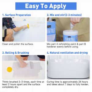 DWIL Tub Paint, Tub and Tile Refinishing Kit 35oz with Tools and 2 Grout Pen, White Bathtub Paint Water Based &Low Odor, Easy to Use Sink Paint for Bathroom Kitchen, Semi-Gloss White, 50-55sq.ft