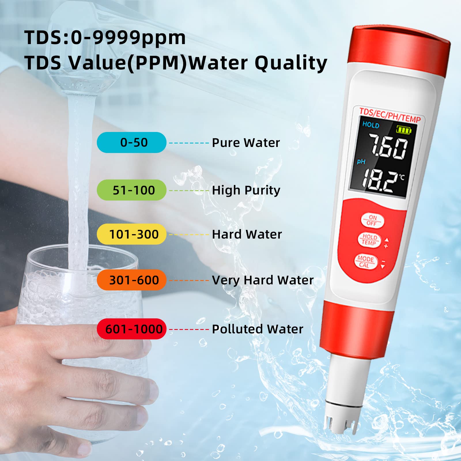 PH Meter, Digital 4 in 1 PH EC TDS Temp Meter for Water Hydroponics, Waterproof DWC PH and EC PPM Water Tester with Backlit for Nutrients Growing, Indoor Garden, Home Brewing, Pool, Aquarium.