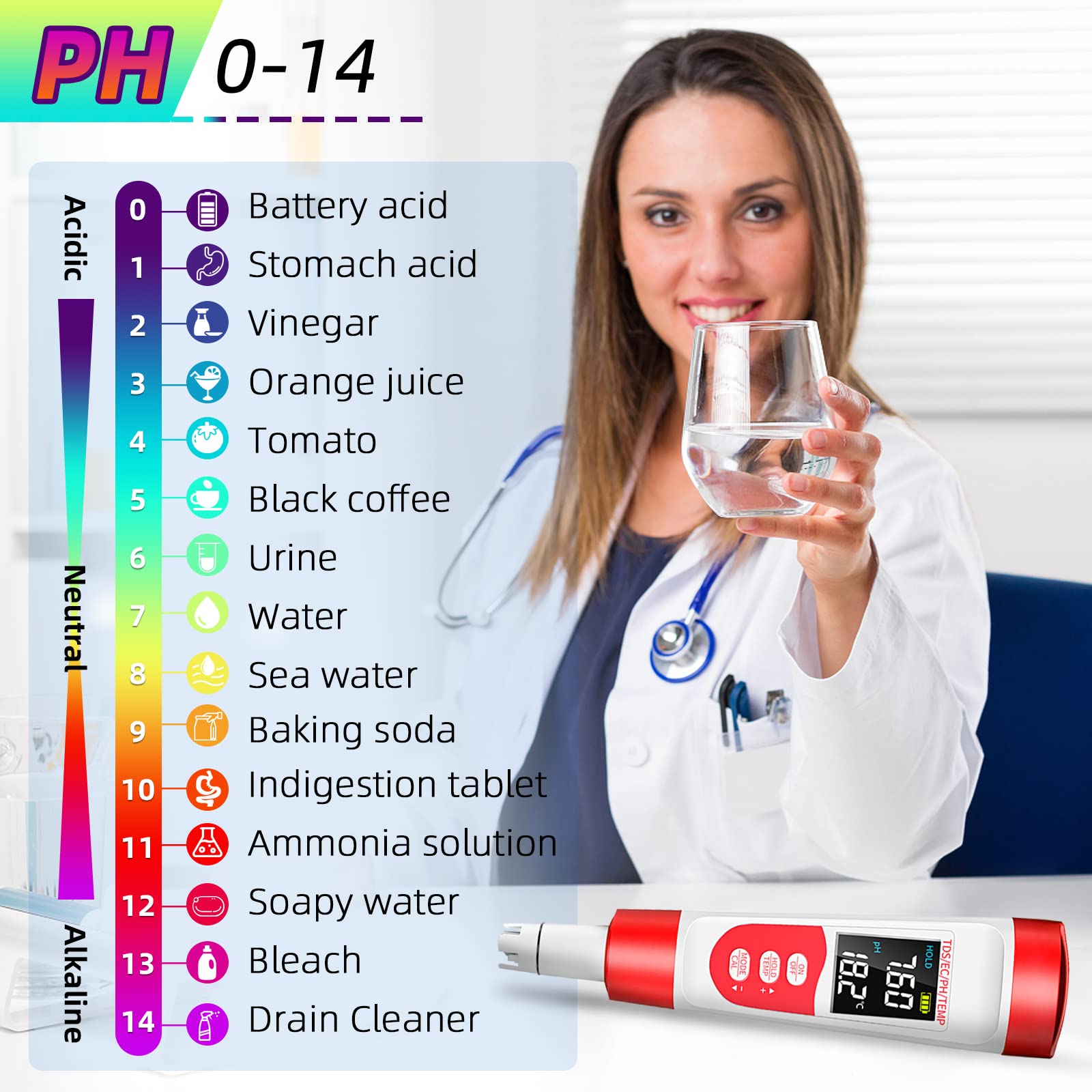 PH Meter, Digital 4 in 1 PH EC TDS Temp Meter for Water Hydroponics, Waterproof DWC PH and EC PPM Water Tester with Backlit for Nutrients Growing, Indoor Garden, Home Brewing, Pool, Aquarium.