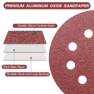 ZEHIQ 5 Inch Sandpaper 40 Grit, Coarse Grit 8 Hole Sanding Disc Hook and Loop Sandpaper Aluminum Oxide Round Sanding Pads for Random Orbital Sanders, 30 Pieces