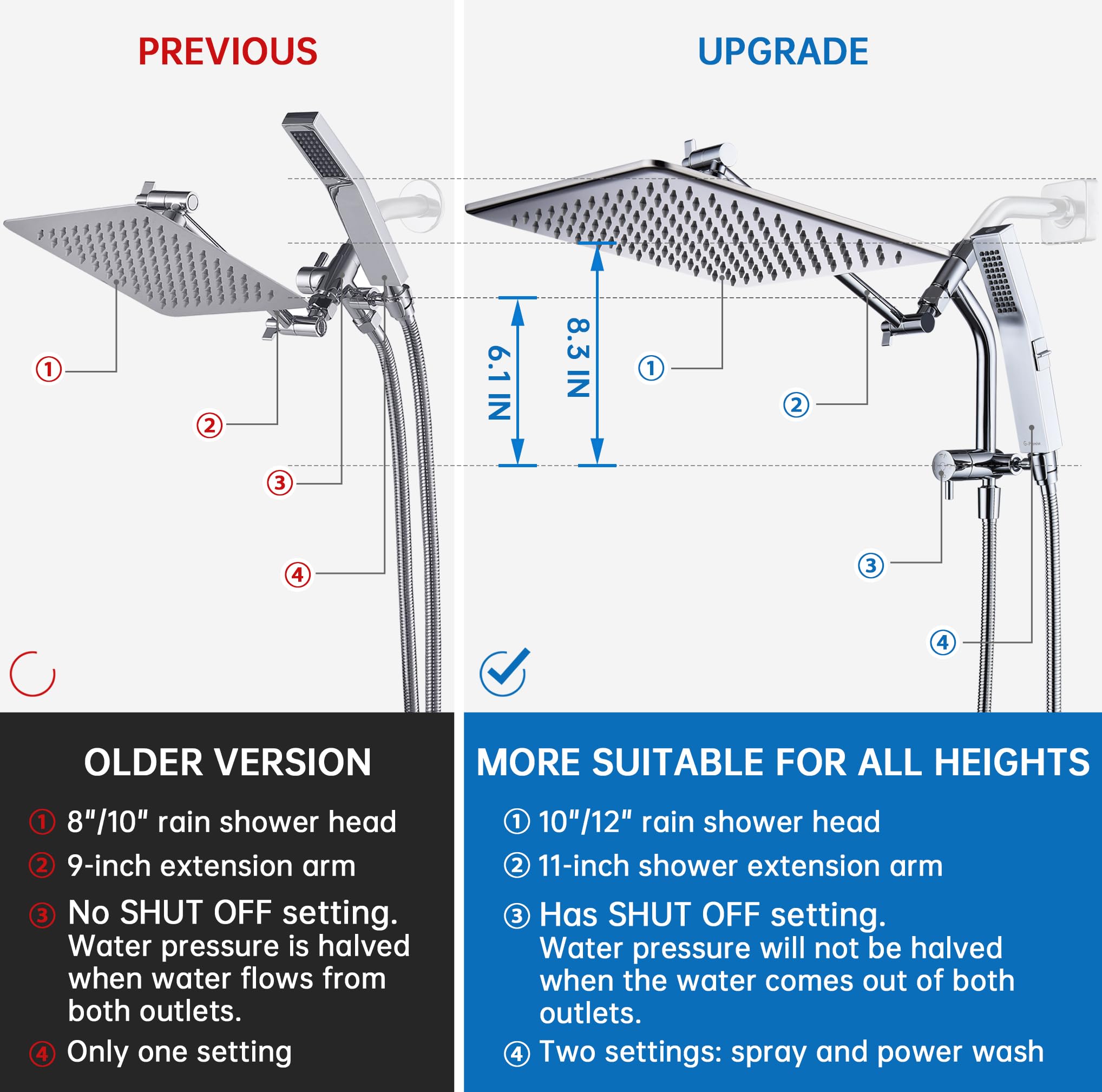 G-Promise All Metal 12'' Rain Shower Head with Handheld Built-in Power Wash Mode 3-way Diverter with Pause Setting 11'' Adjustable Extension Arm with Lock Joint 65'' Stainless Steel Hose